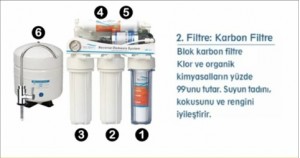 su arıtma 3