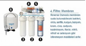 su arıtma 5