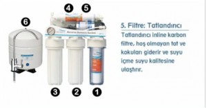 su arıtma 6