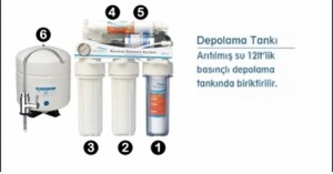 su arıtma 7